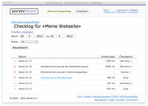 serverstate report Server Monitoring
